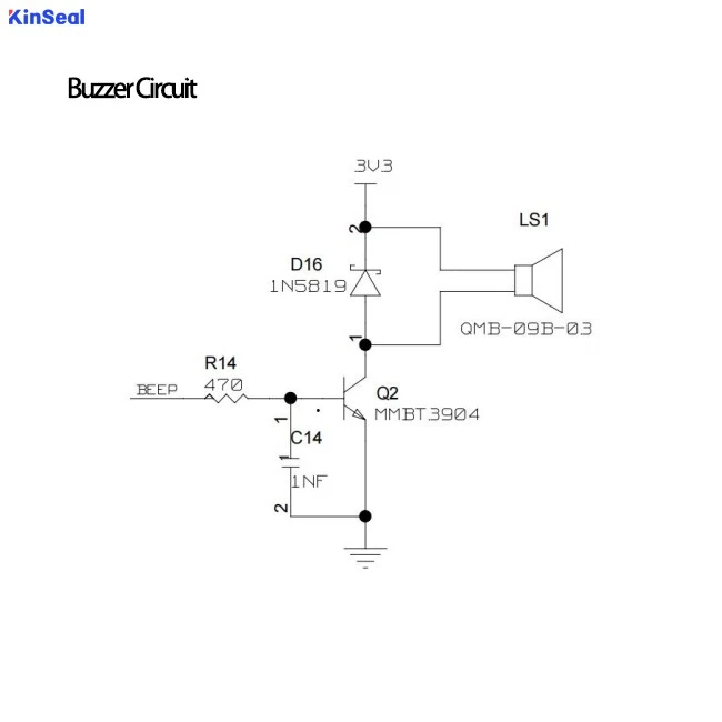 2.8-inch Serial Display best
